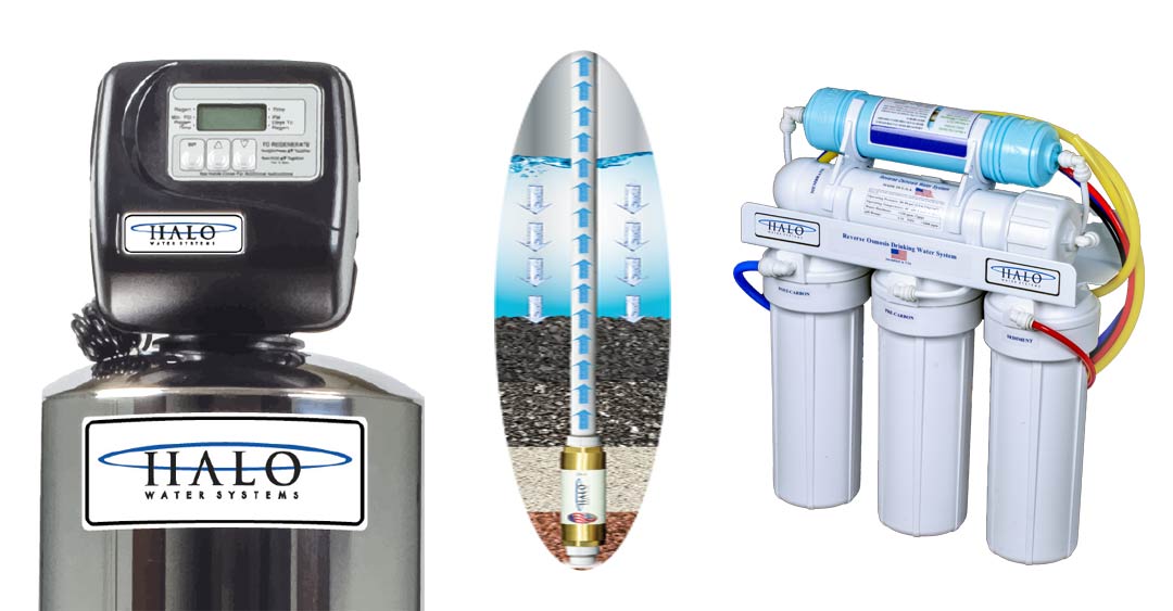 Plumbing Solutions - composite image with top portion of Halo water filter, cross section of filtering levels and external filters